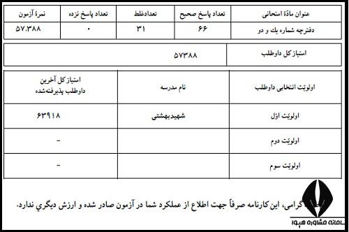 کارنامه آزمون تیزهوشان ششم به هفتم